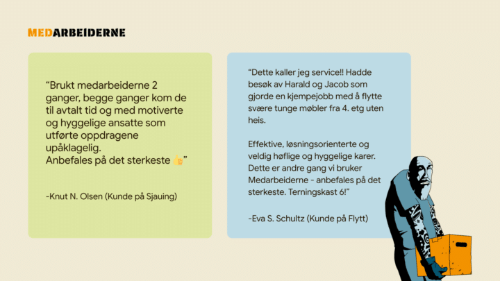 Medarbeiderne Sosiale resultater 2025 Kundeutsagn 1