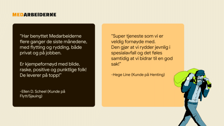 Medarbeiderne Sosiale resultater 2025 Kundeutsagn 2