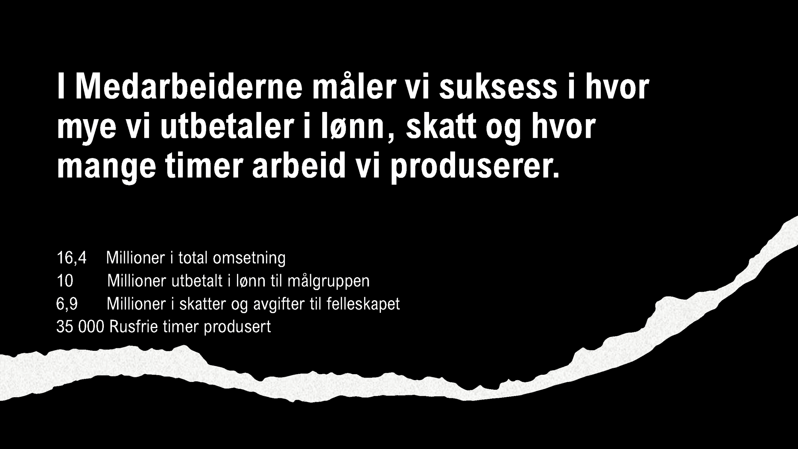 Årsrapporten 2023 ferdig Page 04